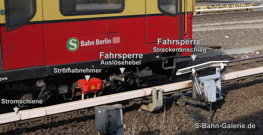 Fahrsperre der Berliner S-Bahn - Streckenanschlag und Auslösehebel