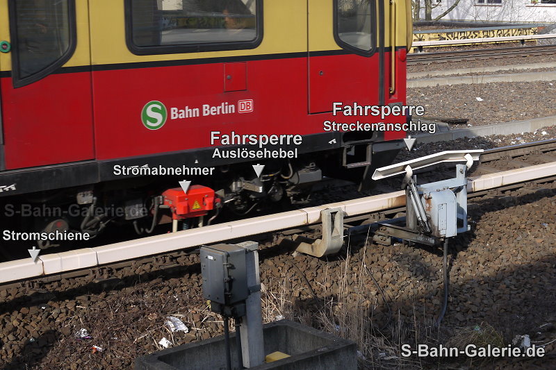 Die Berliner S-Bahn - Stromschiene und Stromabnehmer
